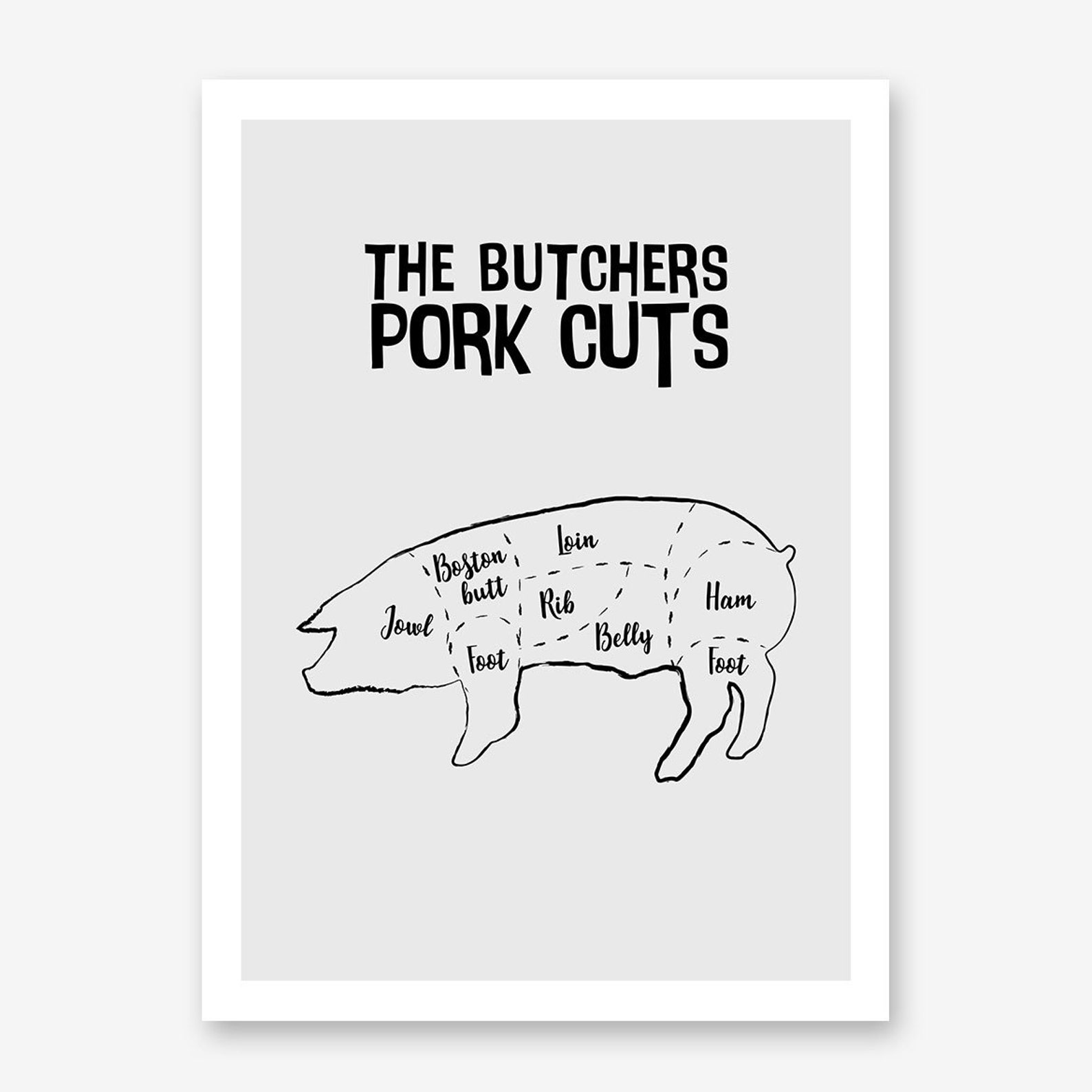 Pork Meat Cuts Poster Print Kitchen Poster Print Dining - Etsy
