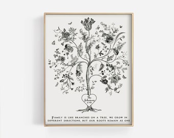 Custom Family Tree, family tree wall art, modern family tree, personalized anniversary gift for parents, anniversary gift grandparents