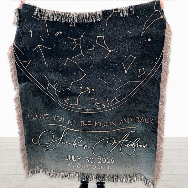 Custom Woven Blanket (You'll Love) Etsy