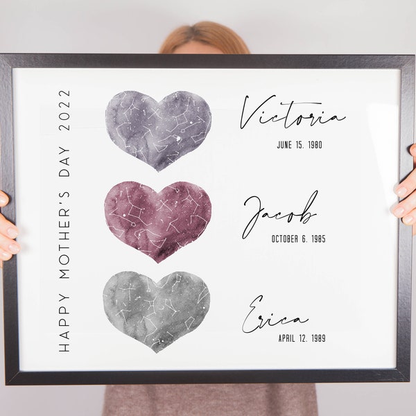 Mothers day gift, personalized gifts for mom, mothers day gift from daughter, birthday gifts for mom, personalized gift, star map for mom