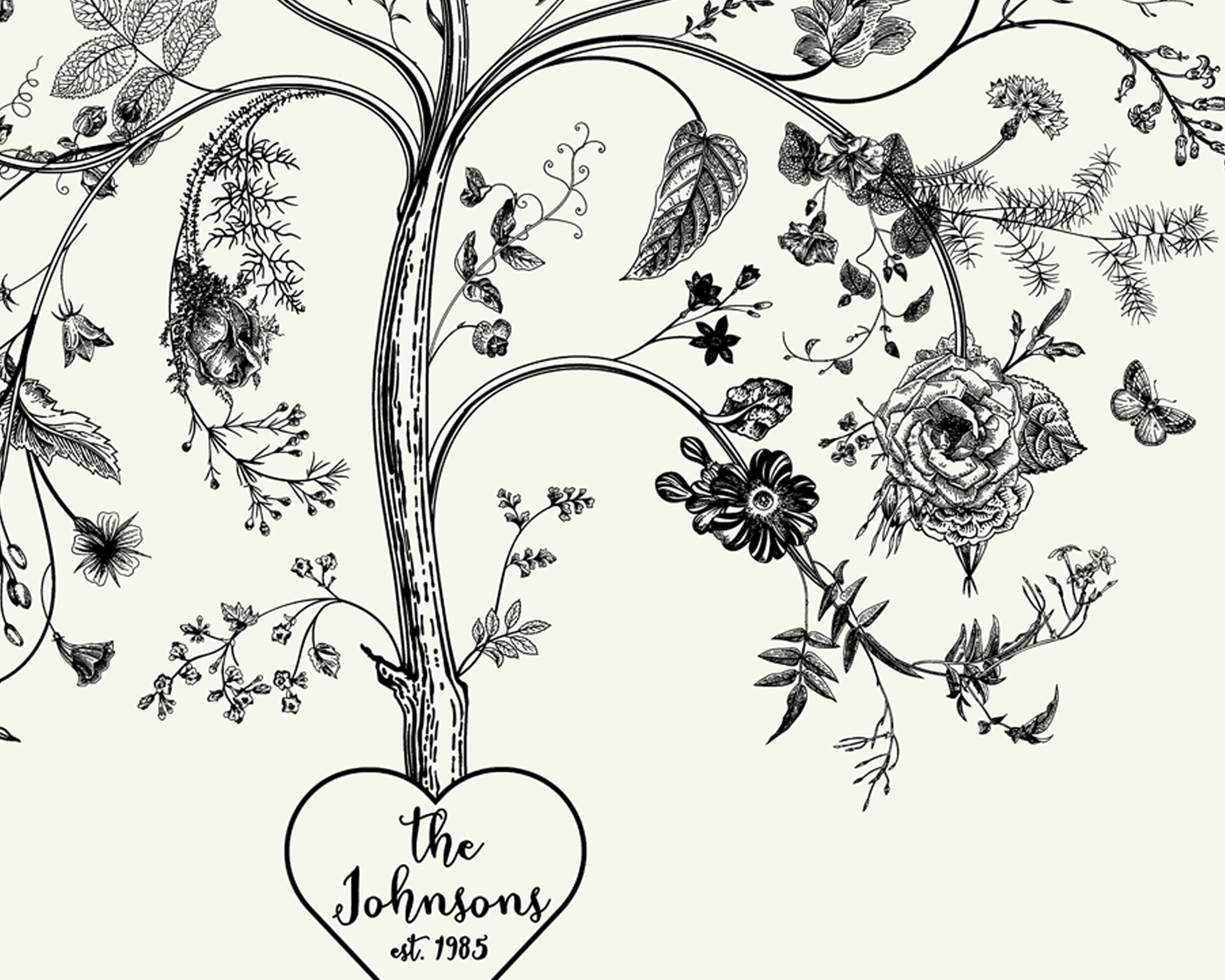 Custom Family Tree Family Tree Wall Art Modern Family Tree Etsy