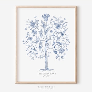 Family Tree Print Mother&#39;s Day gift Personalized family tree Gift for grandparents Anniversary gift parents Custom family tree blue flowers
