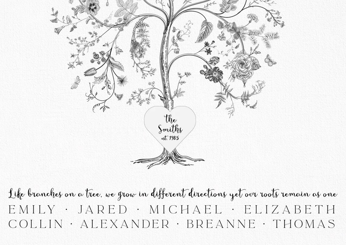 Custom Family Tree Family Tree Wall Art Modern Family Tree Etsy