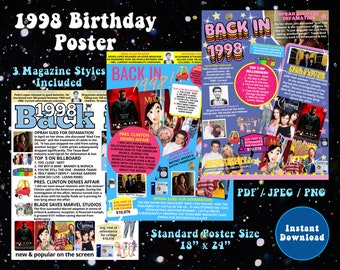 Back in 1998 Printable Birthday Poster - Magazine Cover Style - Birthday Decor
