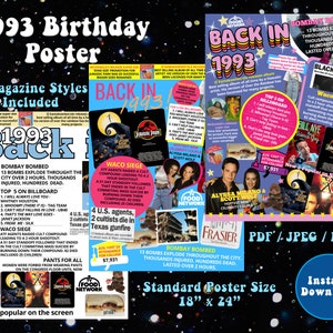 Back in 1993 Printable Birthday Poster - Magazine Cover Style - Birthday Decor