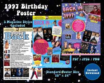 Back in 1997 Printable Birthday Poster - Magazine Cover Style - Birthday Decor