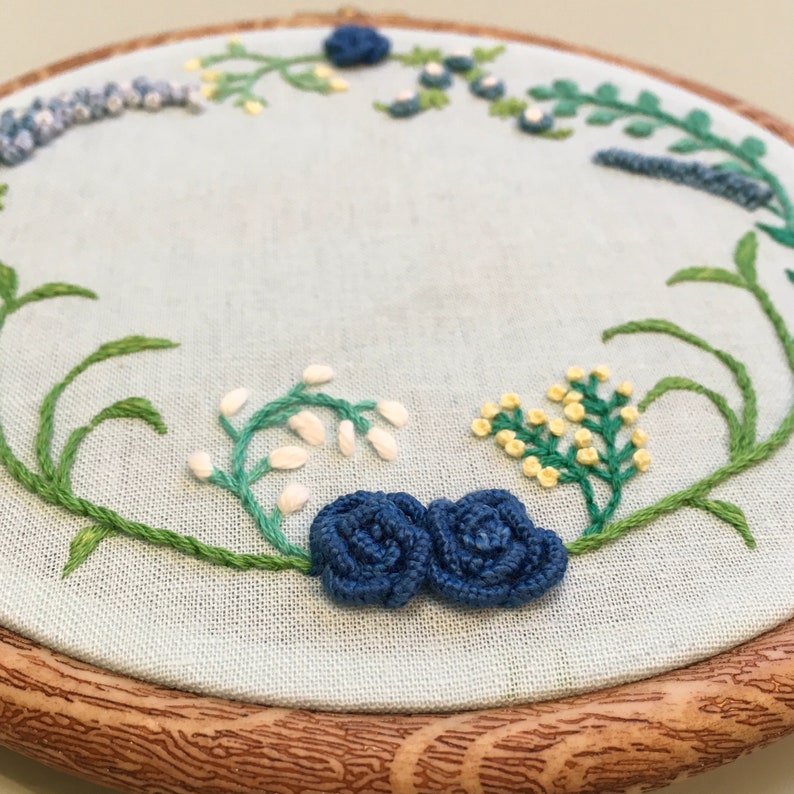 Baby Boy Name Embroidery Hoop Baby Birth Announcement Custom Etsy