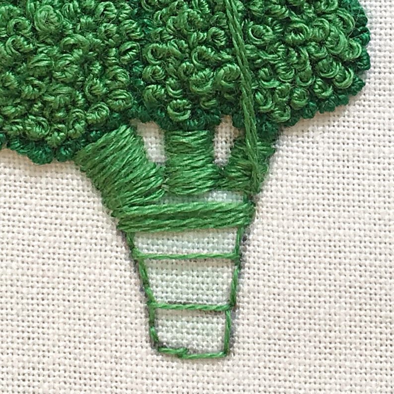 Fruits and Vegetables Hand Embroidery Kit, Intermediate Embroidery, Modern Embroidery Pattern