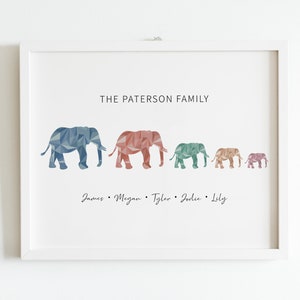 Personalised Family Print, Family Gift, Personalized Family Wall Art, Customized Family Names, Personalised Elephant Family Print, Printable