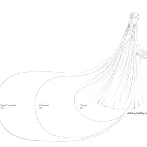 May include: A line drawing of a bride wearing a wedding dress with a long train. The train is labeled with different lengths for different venues: Royal Cathedral (4m), Cathedral (3m), and Chapel (2m). The drawing is labeled "sketched by Natalie Trinh".