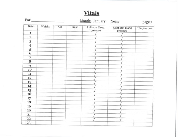 Vitals Chart