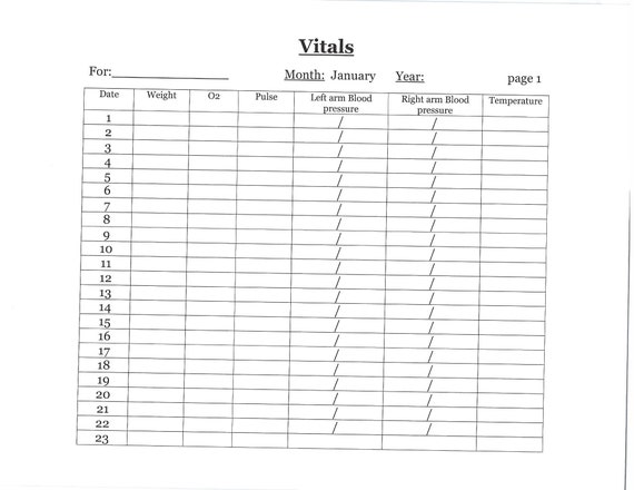 Vital Signs Chart