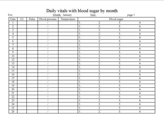 Daily Blood Sugar Testing Chart