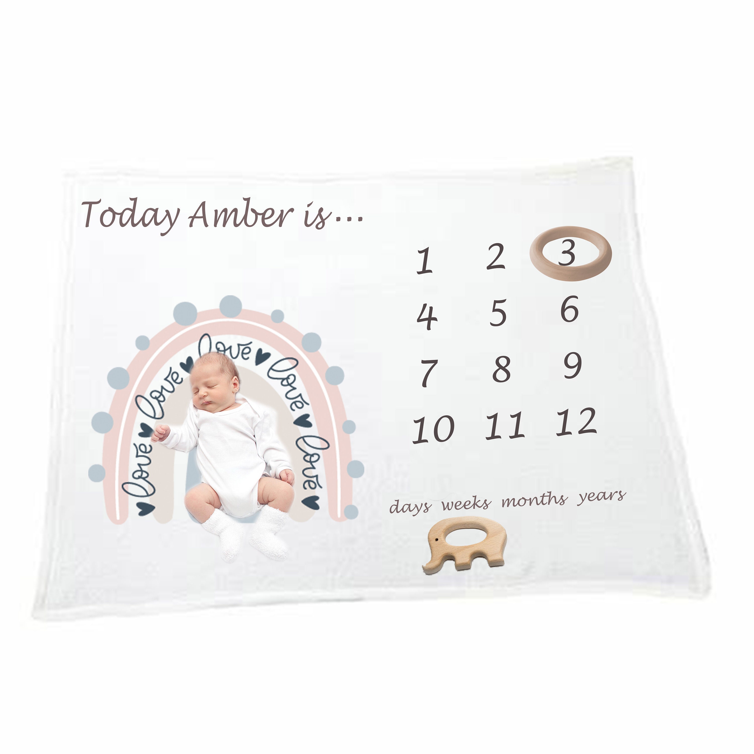 New Baby Blanket Milestone Blanket Baby Age Blanket New Etsy UK