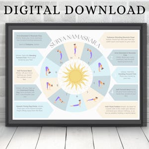 May include: A framed poster with the text "DIGITAL DOWNLOAD" at the top. The poster features a circular diagram of the Surya Namaskara yoga sequence, with illustrations of poses and instructional text in English. The background is a light blue and cream color scheme.
