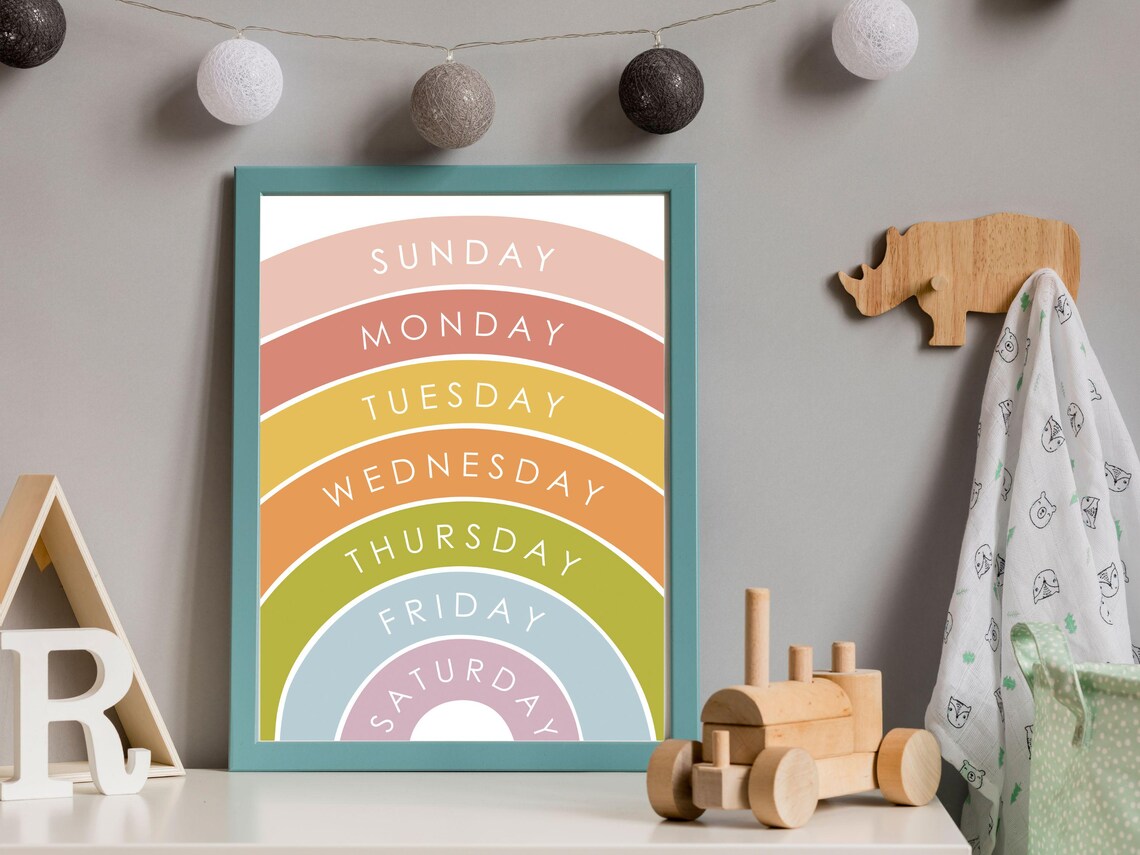 Educational Prints - Printable Kids Wall Art – Instant Download – Fun