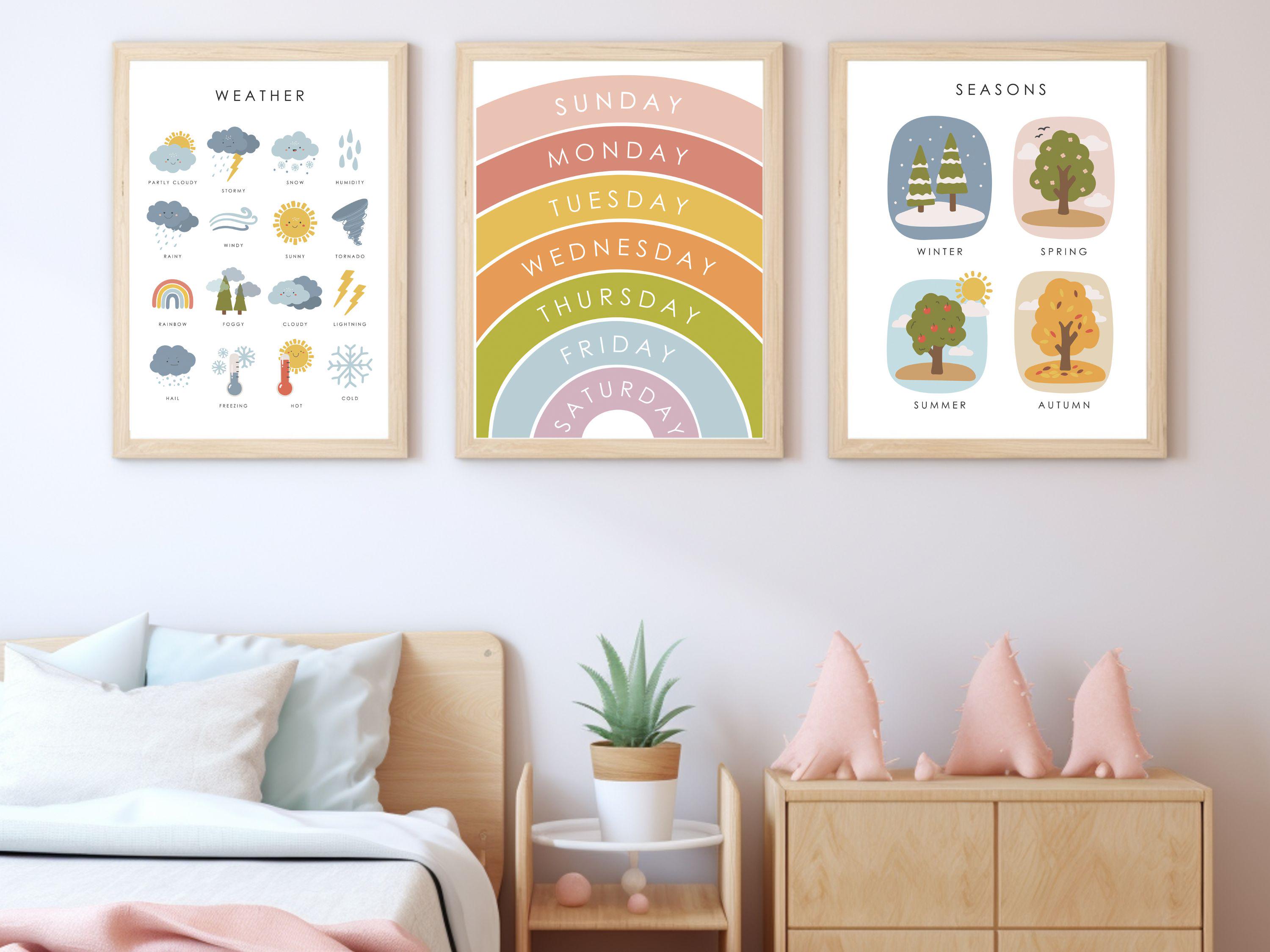 Educational Prints - Printable Kids Wall Art – Instant Download – Fun ...