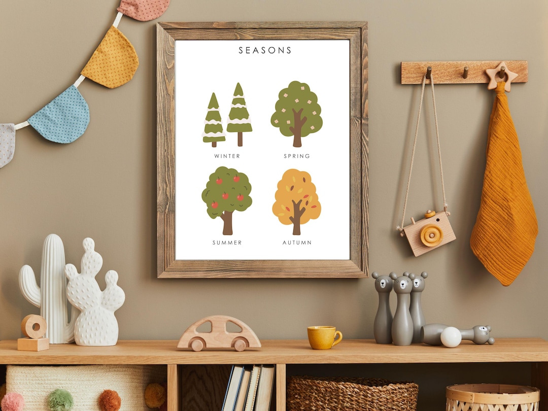 Seasons Poster - Educational Printable Kids Wall Art – Instant Download ...