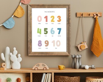 Printable Kids Wall Art – Instant Download – Fun & Colorful Posters for Kids' Rooms, Playrooms, Nursery Decor