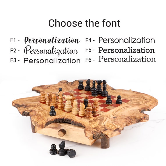 The Masked Turkey Registered Players » Progress With Chess