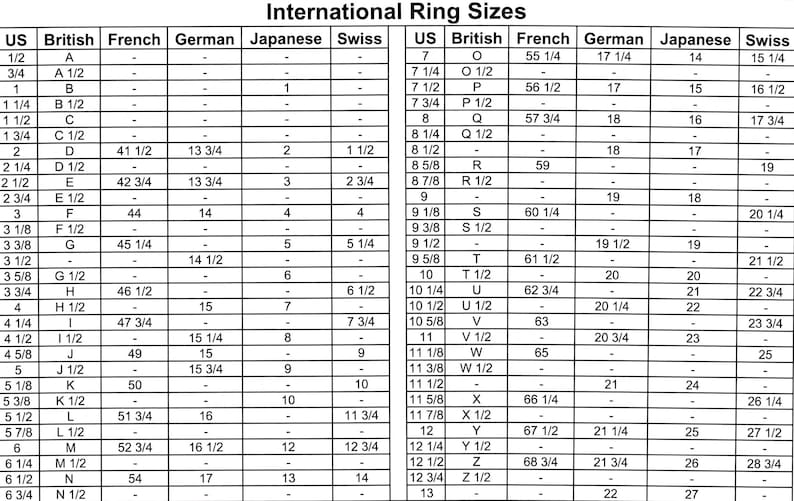 Etsy Ring Size Chart