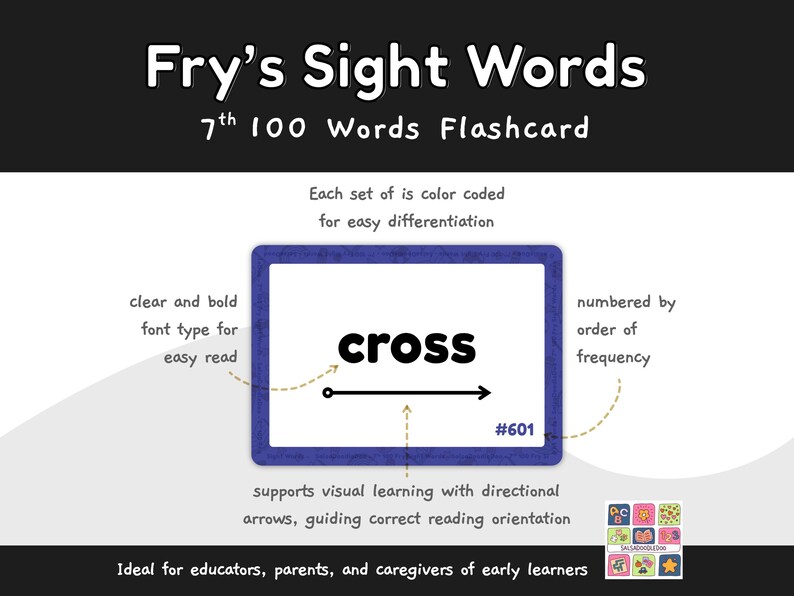 Printable Fry Sight Words Flashcards | 7th Hundred High Frequency Words ...