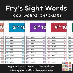 Fry Sight Words Checklist: Color-Coded Reading List (Printable PDF)