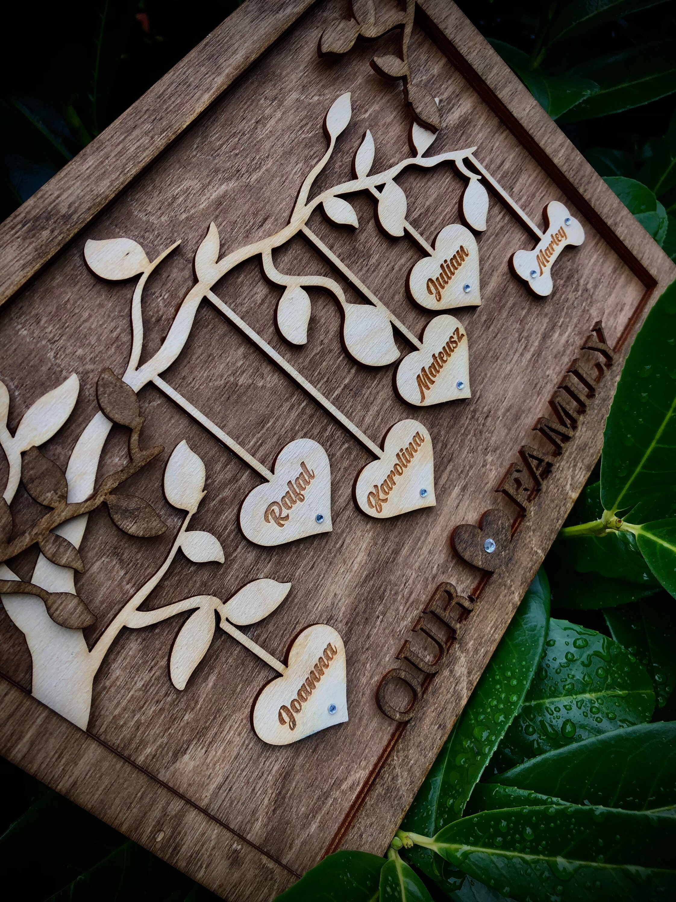Personalized Family Tree Plaque – Engraved Wooden Keepsake - Etsy