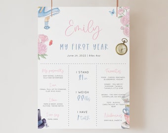 Onederland eerste verjaardag mijlpaal poster, Mad Hatter Tea Party, 1e verjaardag Wonderland mijlpaal teken, afdrukbare Instant Download - Alice