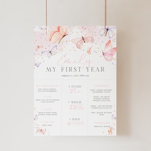 Cartel de hito de primer cumpleaños de mariposa editable, Signo de estadísticas de cumpleaños de mariposa, Signo de hito de primer año rosa, Descarga instantánea - Bella