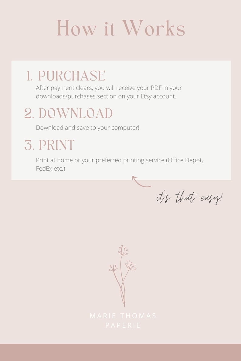 May include: A light pink graphic with the text "How it Works" at the top. The steps are: Purchase, Download, and Print. The text "it's that easy!" is written in cursive. The bottom of the graphic has the text "MARIE THOMAS PAPERIE".