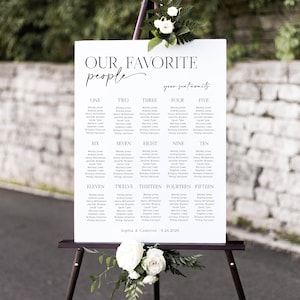 EDITABLE Wedding Seating Chart Template, Modern Minimalist, Our Favorite People, Wedding Table Plan, Editable Instant Download Rylie image 5