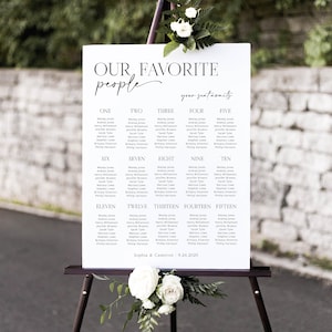 May include: A white seating chart with black text for a wedding reception. The chart is titled "Our Favorite People" and lists names for each table number from one to fifteen. The bottom of the chart reads "Sophia & Cameron 9.24.2025".