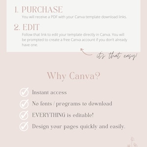 May include: A pink and white graphic with the text "How it Works" and "Why Canva?"  The graphic explains how to use Canva to edit a template.  The graphic lists the benefits of using Canva, including instant access, no fonts or programs to download, everything is editable, and design your pages quickly and easily.