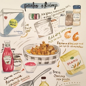 Individuelles Rezept Kunst, Food Art, Geschenkidee zum Muttertag, Aquarell Malerei, Küchenkunst, Personalisiertes Küchengeschenk, Housewarming Geschenk
