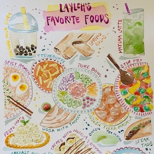 Custom recipe art, Food art, Gift idea for Mother&#39;s Day, Watercolor painting, Kitchen art, Personalized kitchen gift, Housewarming gift