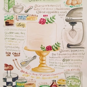 Custom recipe art, Food art, Gift idea for Mother&#39;s Day, Watercolor painting, Kitchen art, Personalized kitchen gift, Housewarming gift