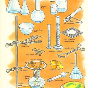 May include: A colorful illustration of common laboratory equipment, including beakers, flasks, graduated cylinders, a funnel, a drying tube, a crucible, a watch glass, a ring stand, a utility clamp, a pinch clamp, a clay triangle, a test tube holder, wire gauze, crucible tongs, and filter paper. The illustration is on a yellow background.