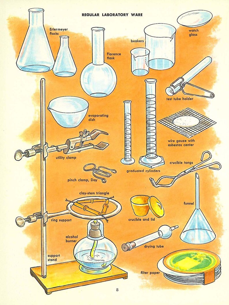 May include: A colorful illustration of common laboratory equipment, including beakers, flasks, graduated cylinders, a funnel, a drying tube, a crucible, a watch glass, a ring stand, a utility clamp, a pinch clamp, a clay triangle, a test tube holder, wire gauze, crucible tongs, and filter paper. The illustration is on a yellow background.