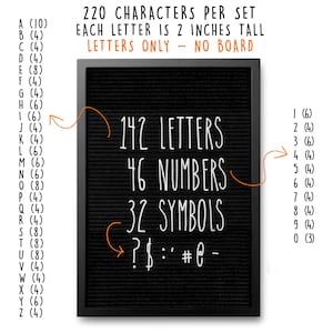 May include: A black felt letter board with white letters and numbers. The board shows the text "142 Letters", "46 Numbers", and "32 Symbols". The board also shows a list of punctuation marks and symbols. The board is surrounded by a black frame.