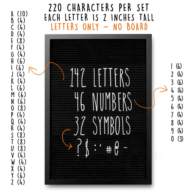 May include: A black felt letter board with white letters and numbers. The board shows the text "142 Letters", "46 Numbers", and "32 Symbols". The board also shows a list of punctuation marks and symbols. The board is surrounded by a black frame.