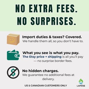 The image is a sign that states "NO EXTRA FEES. NO SURPRISES." It includes icons for handling duties and taxes, the transparent pricing of the shipping cost, and the lack of hidden charges. The sign is designed for US and Canadian customers only, and it does not contain any additional text beyond the main message.