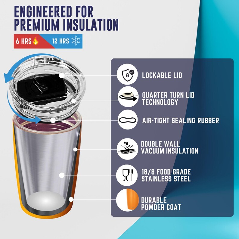 a picture of a coffee cup with instructions on how to use it