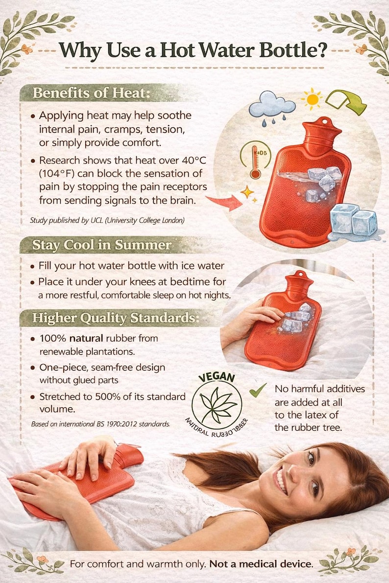 May include: An illustrated infographic on the benefits of using a hot water bottle. The image shows a red hot water bottle with ice cubes, and text explaining its uses for heat and cooling. The text also mentions the bottle's quality standards.