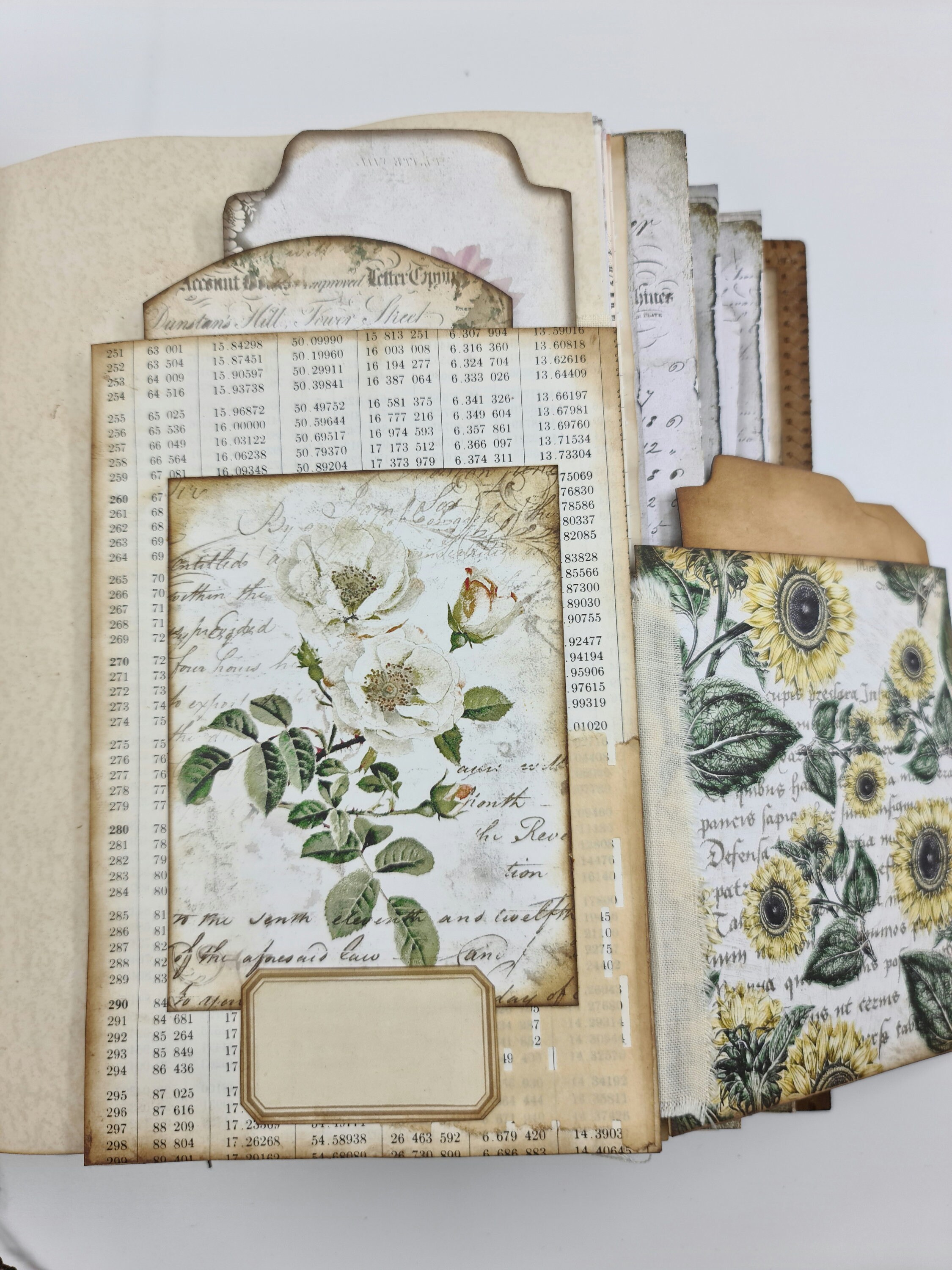 Junk Journal With Soft Spine , Hard Cover , Hand Made - Etsy
