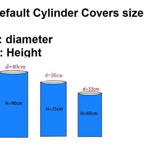 May include: Diagram showing three blue cylinder covers with dimensions. The largest cover is 40cm in diameter and 90cm high. The medium cover is 36cm in diameter and 75cm high. The smallest cover is 33cm in diameter and 60cm high.
