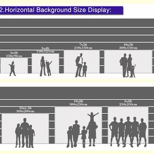 K&ouml;nnte beinhalten: Diagramm zur Darstellung horizontaler Hintergrundgr&ouml;&szlig;en, mit Abmessungen in Fu&szlig; und Zentimetern. Das Bild zeigt verschiedene Gr&ouml;&szlig;en, darunter 5x3ft, 5x4ft, 7x5ft, 10x5ft, 10x6,5ft und 8x8ft, mit entsprechenden metrischen Ma&szlig;en. Silhouetten von Personen dienen zur Veranschaulichung des Ma&szlig;stabs.