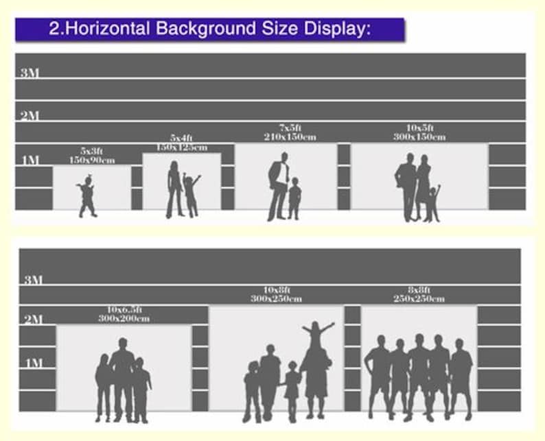 K&ouml;nnte beinhalten: Diagramm zur Darstellung horizontaler Hintergrundgr&ouml;&szlig;en, mit Abmessungen in Fu&szlig; und Zentimetern. Das Bild zeigt verschiedene Gr&ouml;&szlig;en, darunter 5x3ft, 5x4ft, 7x5ft, 10x5ft, 10x6,5ft und 8x8ft, mit entsprechenden metrischen Ma&szlig;en. Silhouetten von Personen dienen zur Veranschaulichung des Ma&szlig;stabs.