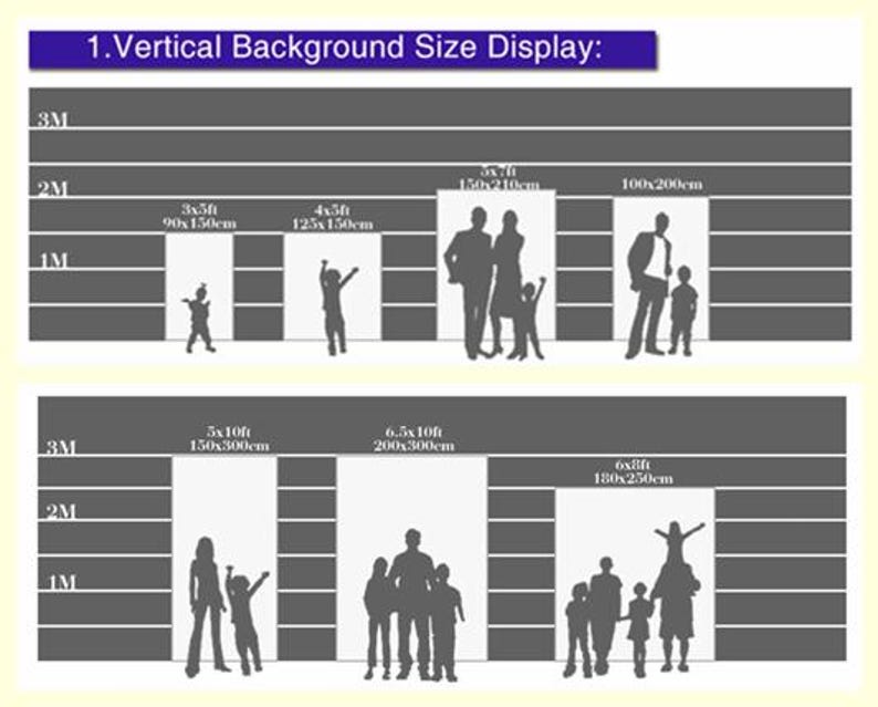 K&ouml;nnte beinhalten: Diagramm mit vertikalen Hintergrundgr&ouml;&szlig;en und Personensilhouetten. Gr&ouml;&szlig;enangaben in cm: 90x150cm, 125x150cm, 150x210cm, 180x250cm, 150x300cm und 200x300cm. Der Titel lautet "1. Vertical Background Size Display:"