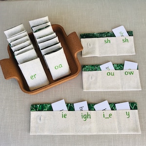 Handytasche Set